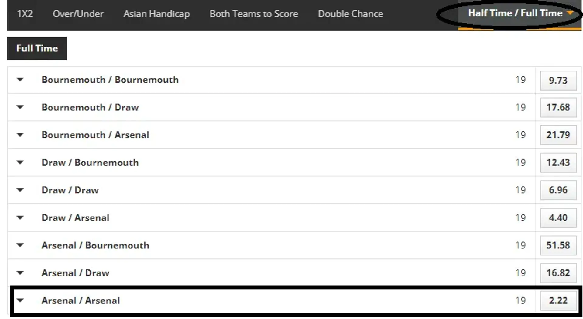 Half Time Full Time Football Betting Across Both Halves